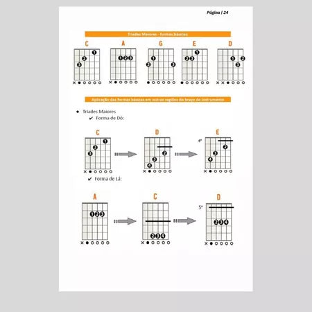 Curso de Violão Avançado: Domine Técnicas e Solos de Mestre